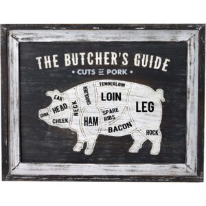 Butcher's Cuts Pork Wall Plaque